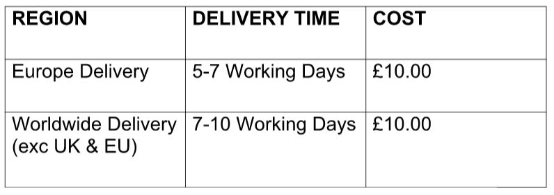 intshippingtable01