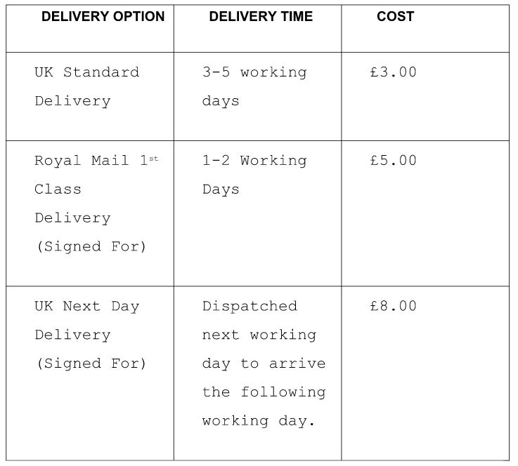 shippingtables01